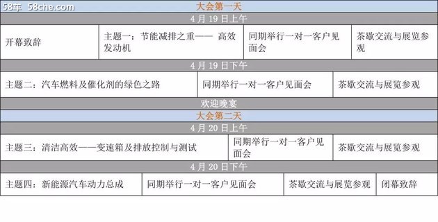 德尔福电子携手Tula全面演示DGCI+DSF