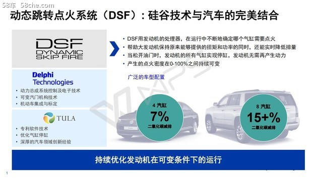 德尔福电子携手Tula全面演示DGCI+DSF