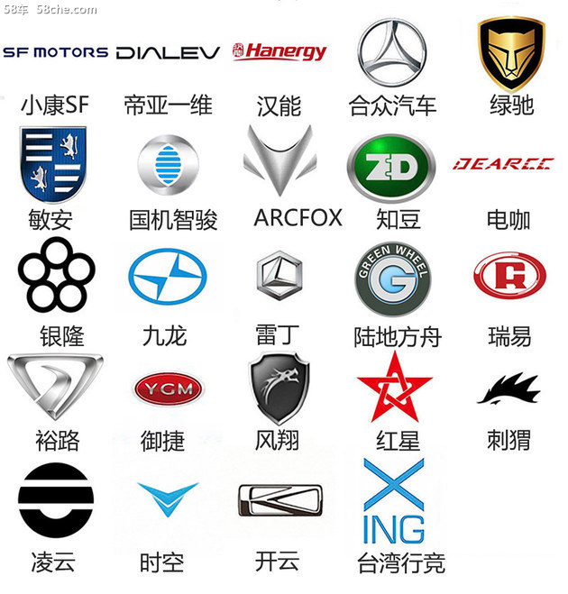 新势力造车企业LOGO 近50品牌多数认不出