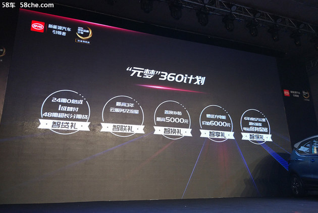 比亚迪元EV360正式上市 售XX-XX万元