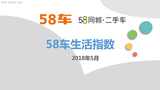 58车发布5月车生活指数 SUV进入下滑通道