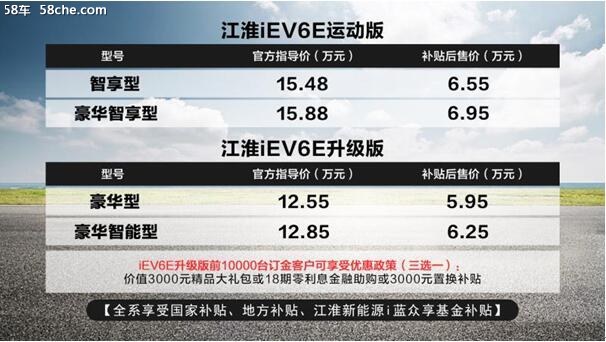 江淮iEV6E双星闪耀联袂上市， 补贴后5.95万起