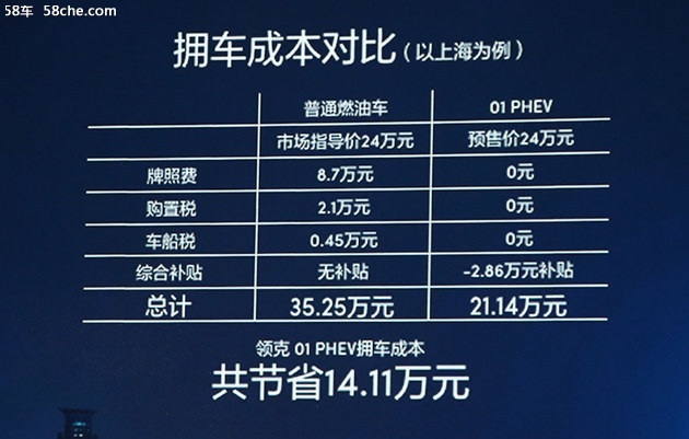 领克01 PHEV将7月27日上市 预售24-27万