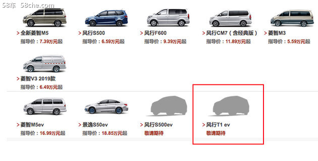 东风风行新车规划 T系列SUV/纯电动车型