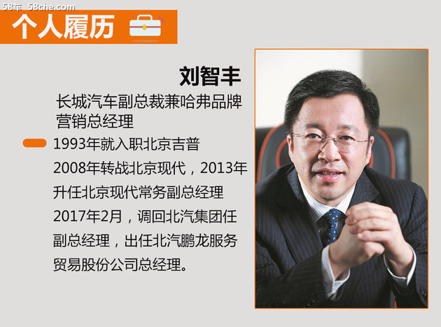 刘智丰出任长城汽车副总裁 主管H/F系列