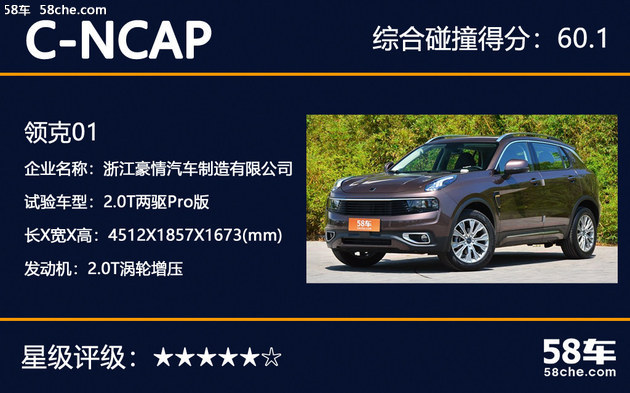 2018年C-NCAP测试汇总 自主品牌成绩出色