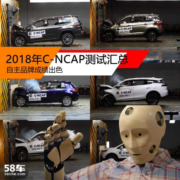 2018C-NCAP ƷƳɼɫ