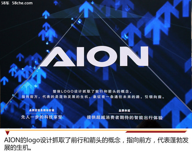 广汽新能源Aion S设计美学 风阻0.245Cd