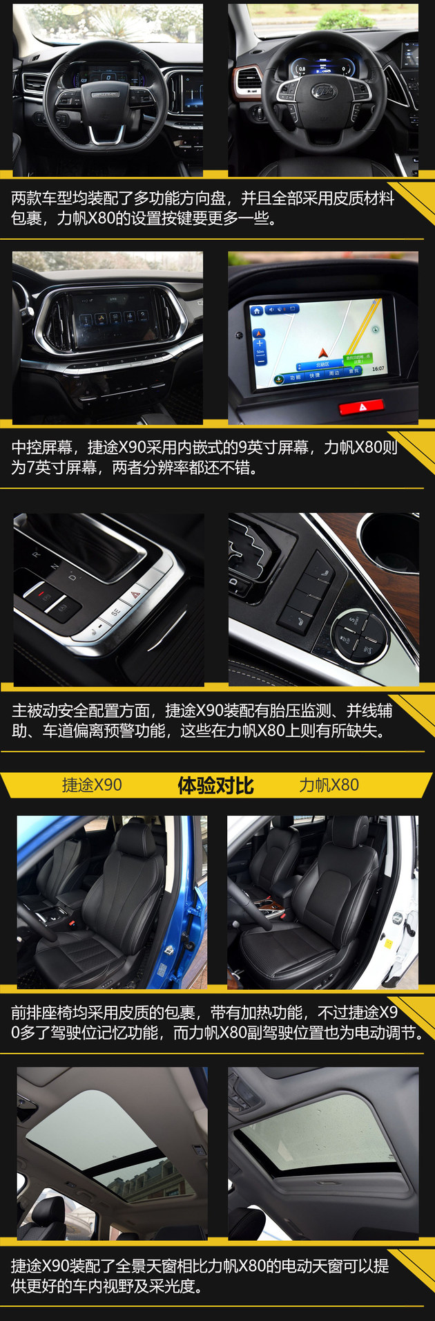 捷途X90过招力帆X80 自主中型SUV比拼