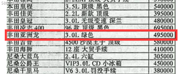 丰田版的ES 赛道试驾全新旗舰亚洲龙