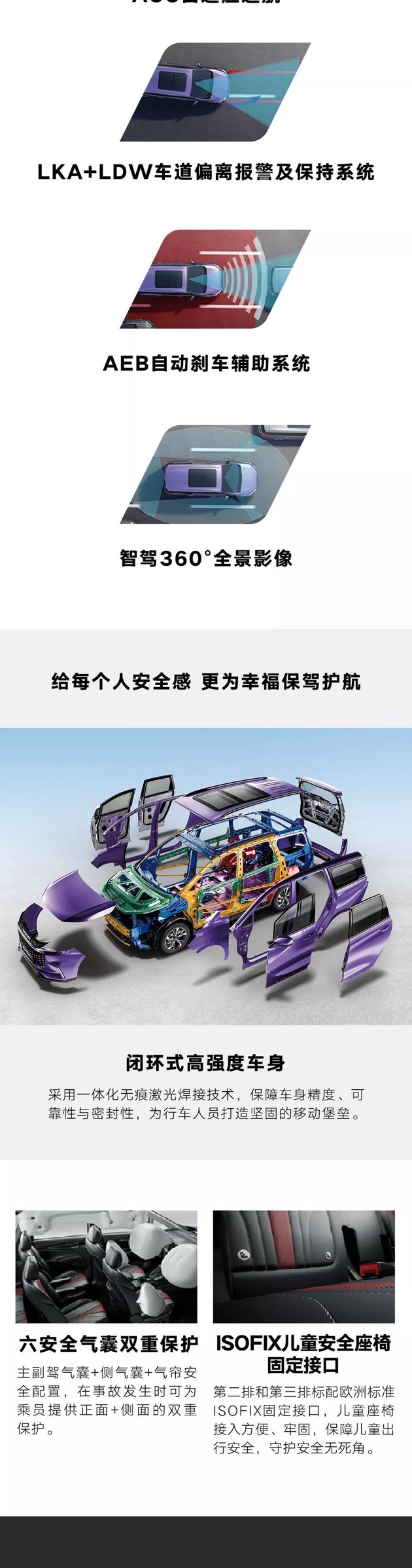 3秒钟 看到上汽大通MAXUS G50所有信息