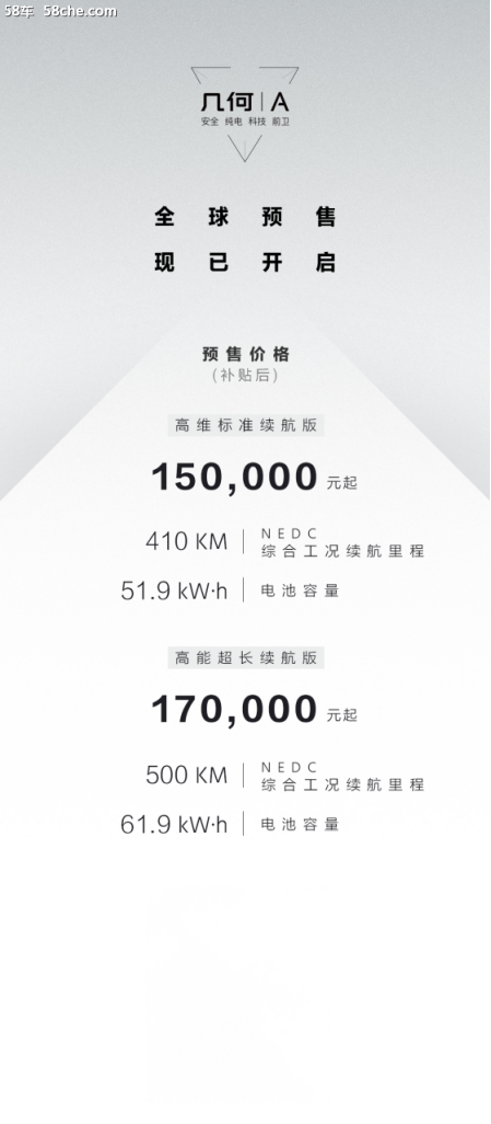 吉利几何A：高维版15万起 高能版17万起