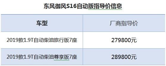 东风御风S16自动版上市 售27.98万元起