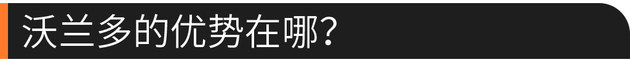 带你探店：沃兰多优惠3万/置换7000补贴