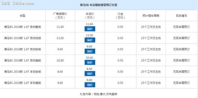 2019款海马8S接受预订 25天左右提车