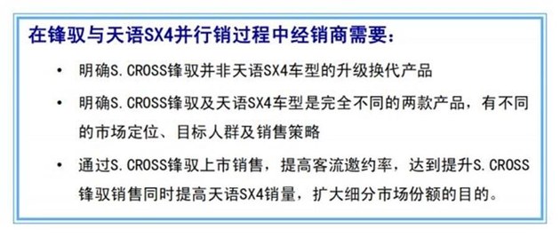 前销售总监用3000字讲清长安铃木消亡之路