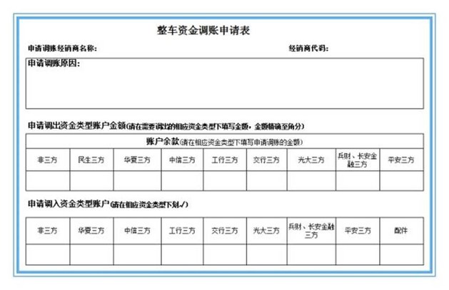 前销售总监用3000字讲清长安铃木消亡之路