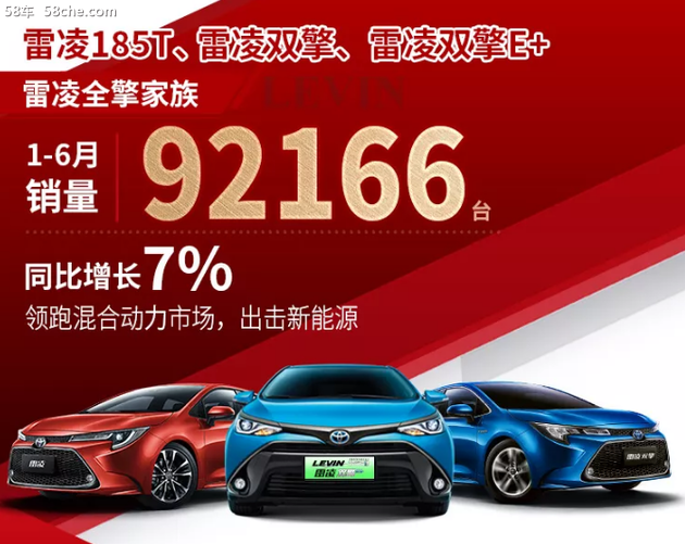 广丰1-6月销量持续增长，尽显产品实力