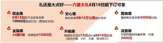新风行T5 6.99万启售 “加大号”实惠来袭
