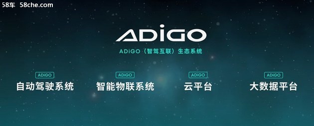 广汽集团发布ADiGO智驾互联生态系统