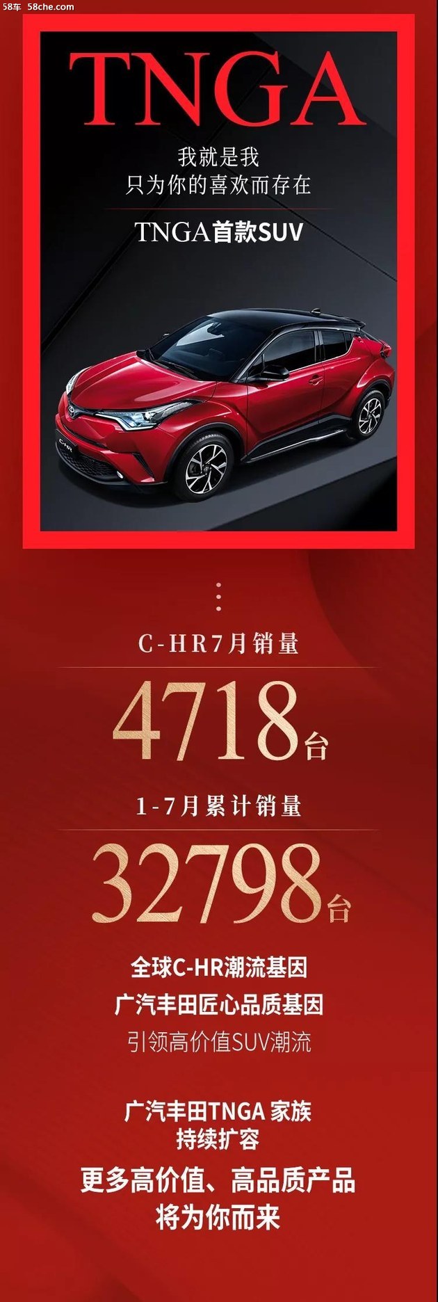 势不可挡 广汽丰田1-7月销量持续增长