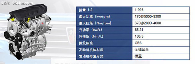 荣威RX5 MAX为什么担得起“硬核国货”？