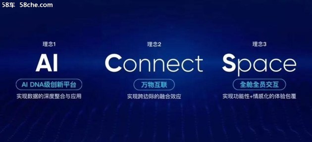 全球首款智能座舱荣威RX5 MAX成功上市