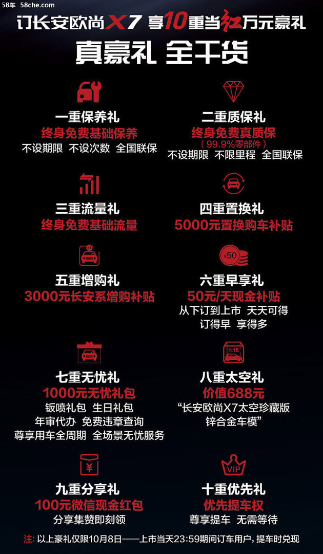 58秒看懂长安欧尚X7 预售7.99-11.99万