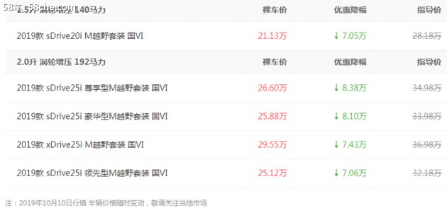 宝马X2(进)促销优惠8.38万 可试乘试驾