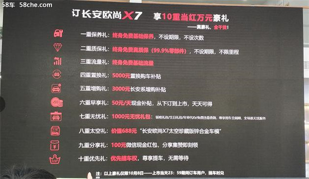 长安欧尚X7  预售7.99万元起突破底线