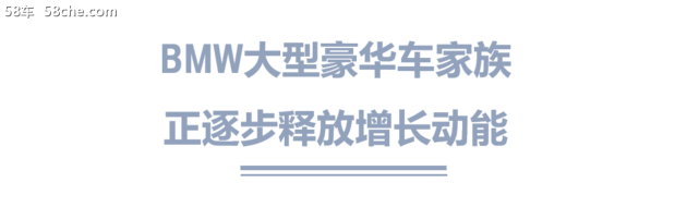 宝马集团在华稳健发展 第三季度创佳绩