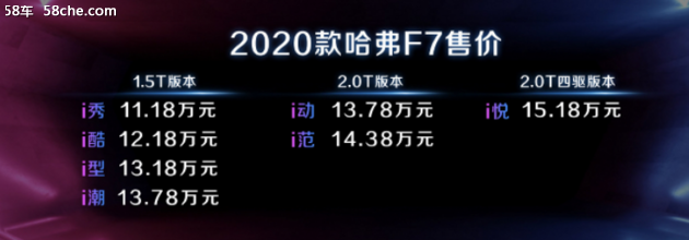 2020款哈弗F5、F7、F7x性能版震撼来袭