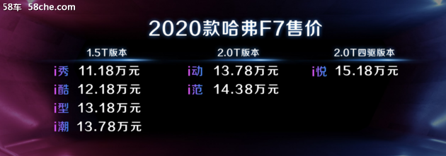 2020F7  F5  F7Xһʺ