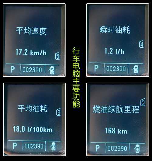 细节定成败 4款热门紧凑车对比之内饰篇