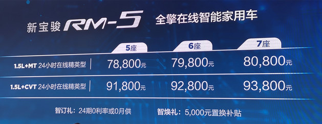 2019广州车展：新宝骏RM-5 1.5L售7.88万起