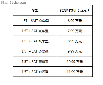܇G60SS(j)Уۃr(ji)6.99f(wn)