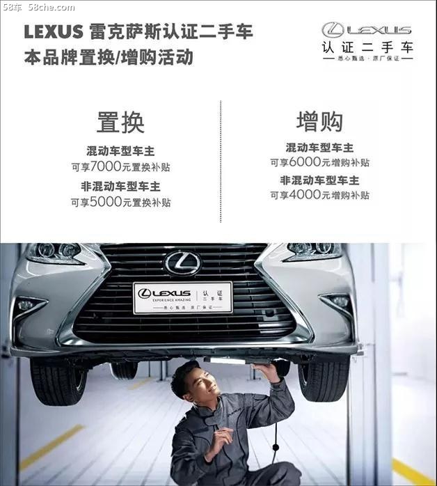 LEXUS 精彩回顾 |沈阳金廊国际车展圆满