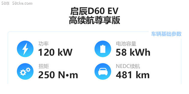 沐鸣2代理:_标称481km的启辰D60 EV能跑多远？
