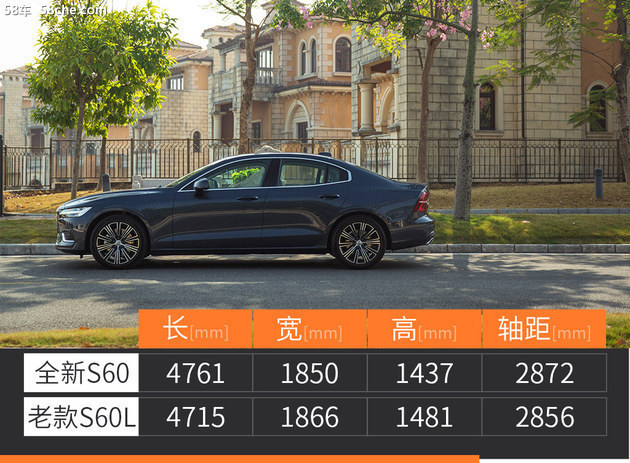 58秒看懂沃尔沃全新S60 售价28.69万起
