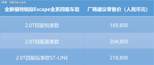 四驱先锋SUV 新福特锐际Escape耀目上市