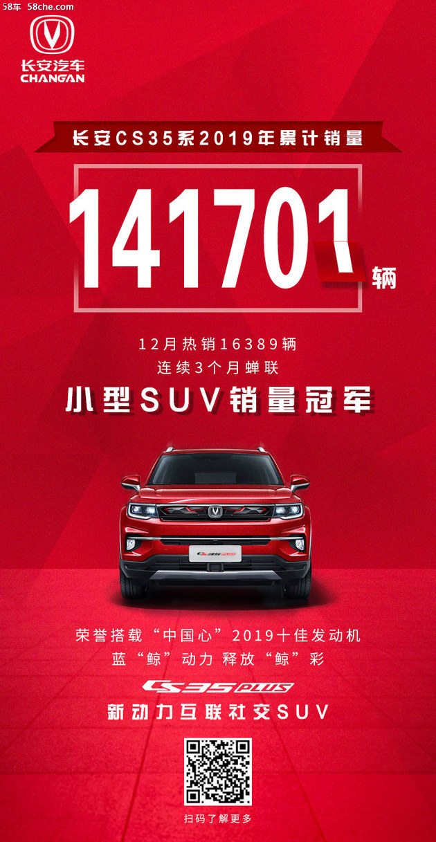 长安CS35系连续3个月蝉联小型SUV第一