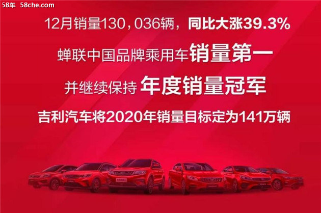 吉利汽车连续三年中国品牌乘用车第一