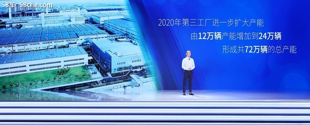2020年Honda中国媒体大会发布事业规划