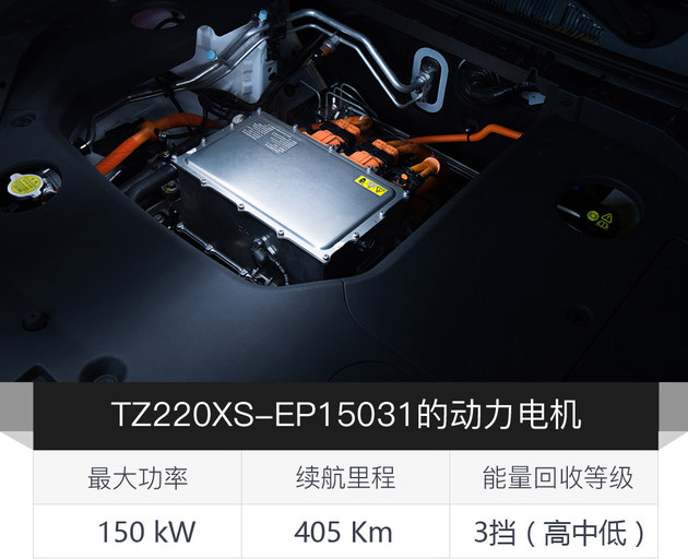加速新能源进程 长安欧尚X7 EV亮相