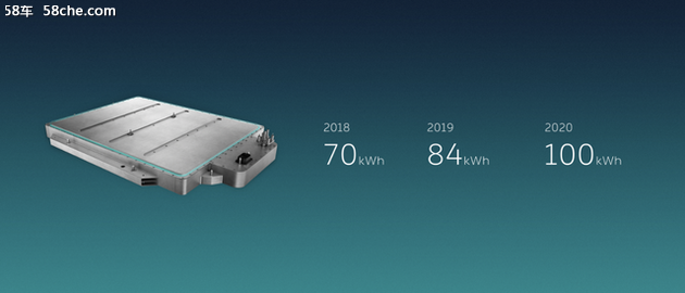 21世纪新十年来临 蔚来ES8叫板Model X