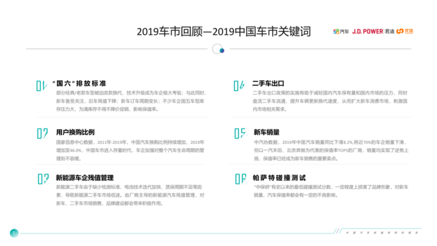 沐鸣2注册平台官网_为什么他们刚买完车就后悔了？缺了这一步！