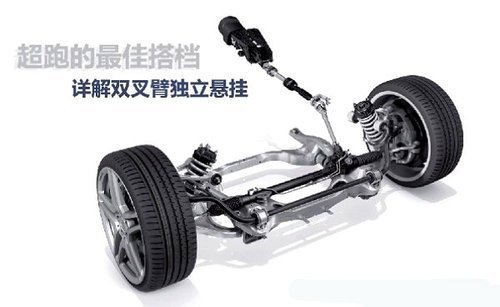 操控性最出色 双叉臂独立悬挂技术解析