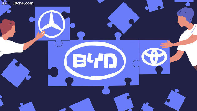 比亚迪丰田电动车科技有限公司正式成立