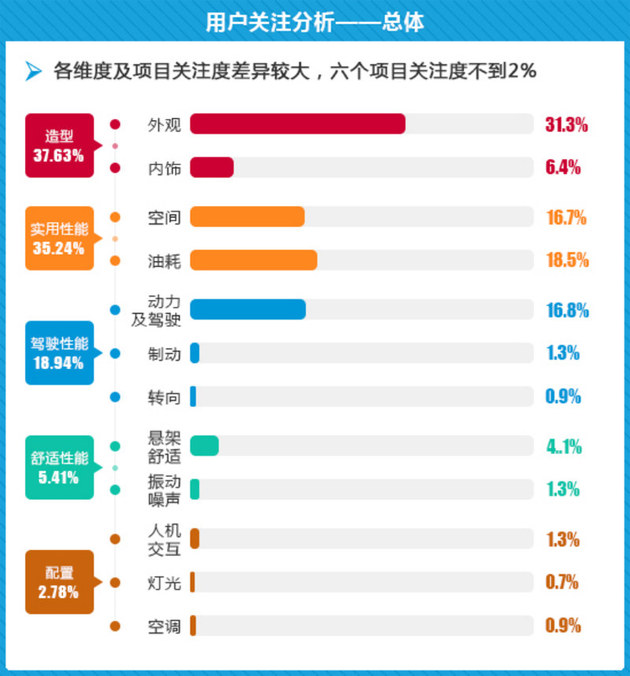 沐鸣2登录_《2019中国汽车产品质量表现研究》正式发布