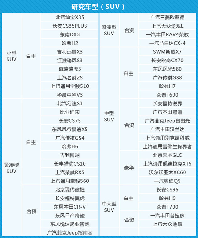 沐鸣2登录_《2019中国汽车产品质量表现研究》正式发布